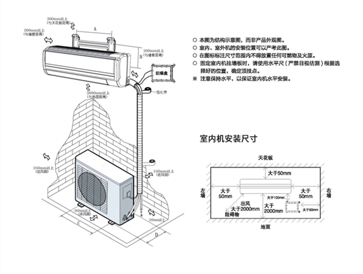 鞭炮倉庫用空調(diào)-防爆恒溫恒濕機(jī)