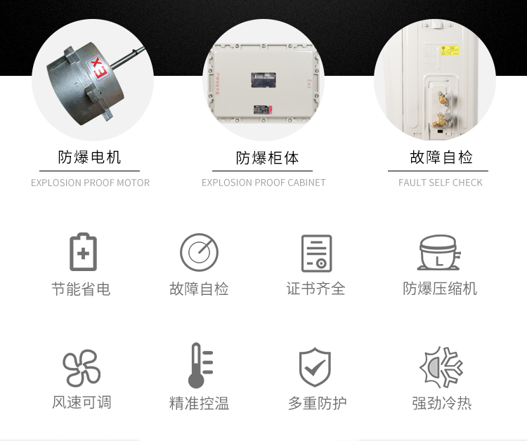 乙炔氣倉(cāng)庫(kù)使用防爆空調(diào)的注意事項(xiàng)