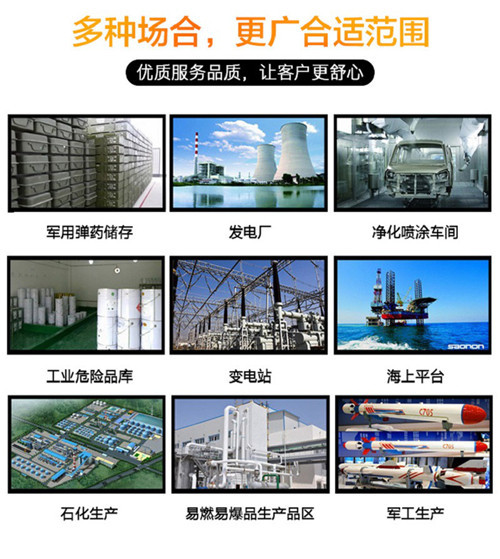 一匹危險品倉庫用防爆空調(diào)圖片